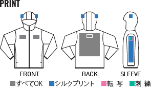 ドライスウェットジップパーカーのプリントサイズ