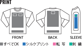 インターロックドライ長袖Tシャツのプリントサイズ